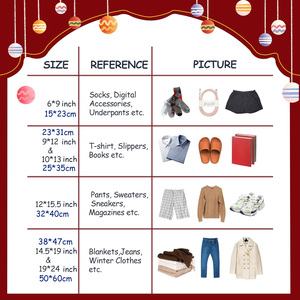 100 упаковка Фиолетовый 10x13 дюймов водонепроницаемый поли Mailers 2 Mil экологически чистый сильный клей для одежды для малого бизнеса доставка - Product Image 6