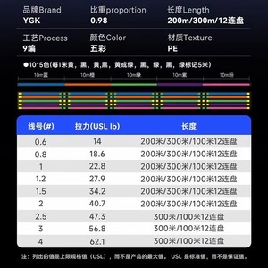 YGK X9 <b>Braided</b> Multicolor Fishing Line 100m 1.5 High Strength <b>Long</b> Range Casting Wear Resistant Smooth Sub Line - Product Image 2