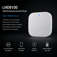 Panel de Control Inalámbrico LHD8100 con Soporte para Verificación de Fotos, Conectable a través de Ethernet, Wi-Fi y 2G/LTE
