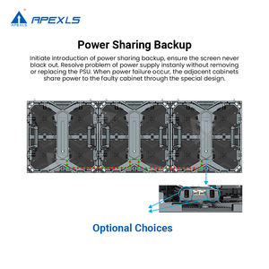 Светодиодный экран для помещений и улицы, фон для сцены, видеостена, полная система P1.9 P2.6 P2.9, бесшовные светодиодные панели - Product Image 3