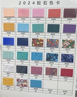 Pierres semi-précieuses non traitées de turquoise synthétique