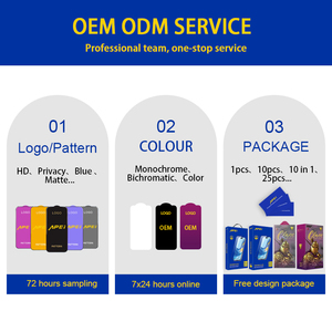 APEI <span class=keywords><strong>Gorilla</strong></span> 3X Protecteur d'écran privé en verre trempé renforcé à 26 degrés Anti-peep Privacy pour iPhone 15 16 17 Pro Max 16e - Product Image 4