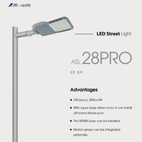 Lampadaires à led extérieur crépuscule à l'aube led lampadaire 1000 watts led lampadaire malaisie