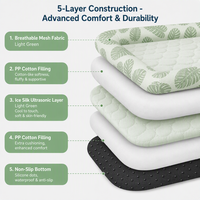 Coussin pour animaux de compagnie ZT en tissu Oxford durable et moderne, en mousse et lin à carreaux, pour chat et chien, tapis rafraîchissant d'été