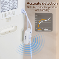 Humidificateur ultrasonique électrique sur pied 11L pour la maison, le bureau, la chambre à coucher, diffuseur d'arômes avec contrôle intelligent de l'humidité par LED