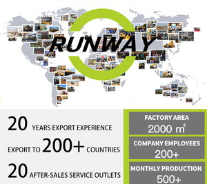 Nhà Máy Giá thương hiệu hàng đầu hiệu quả cao Mini Nhỏ Gọn 8 tấn Telescopic backhoe Bánh Xe Tải DIESEL 4x4 ổ đĩa máy kéo máy xúc - Product Image 5