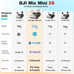 DJI MIC 3(2 TX + 1 RX + Estuche de carga) Micrófono inalámbrico DJI profesional Lavalier Transmisión en vivo Entrevista Vlog - Product Image 4