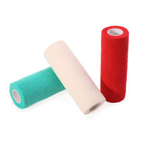 Bande de contention élastique auto-adhésive non tissée pour la protection des articulations des animaux de compagnie (chiens, chats) – Vente en gros de bandages vétérinaires