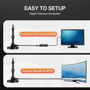 Vente chaude pour le nouveau modèle HD <span class=keywords><strong>antenne</strong></span> numérique amplificateur intérieur matériau ABS magnétique à Gain élevé 1.5 VSWR TEOU marque privée - Product Image 2