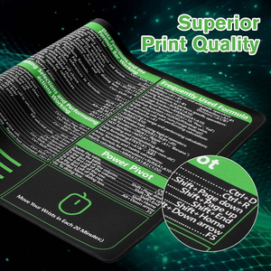 Aangepaste Groothandel Waterdicht & Splash-Resistent, Efficiënt Kantoor & Programmering Leren Rubber Antislip Muispad - Product Image 3
