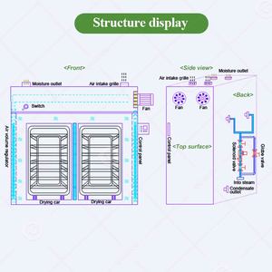 เครื่องอบแห้งผลไม้แบบแห้งสำหรับอุตสาหกรรมเครื่องอบแห้งระบบอบแห้งระบบหมุนเวียนอากาศร้อนไฟฟ้าสำหรับการแปรรูปอาหาร - Product Image 5
