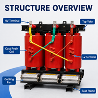 Transformateur de distribution triphasé sec 400 kVA 15 kV/0,4 kV, norme IEC, bobinage en couches, pour systèmes électriques industriels
