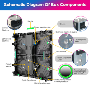 TOPvision Hd防水高解像度<span class=keywords><strong>LED</strong></span>ウォール高輝度可動<span class=keywords><strong>LED</strong></span>ウォール<span class=keywords><strong>LED</strong></span>スクリーンレンタル屋外<span class=keywords><strong>LED</strong></span>スクリーンディスプレイ - Product Image 6
