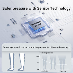 Compressore d'aria massaggio gamba per la circolazione e il rilassamento gambe circolazione gambe compressione stivali terapia massaggiatore - Product Image 4