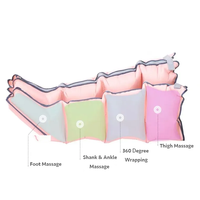 Nouveau masseur de jambes à air comprimé 2024 pour la relaxation musculaire, drainage lymphatique, pression d'air 60-240 mmHg, réflexologie pour la circulation