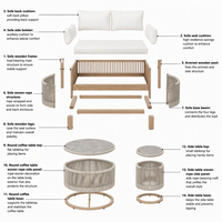 Ensemble de canapé et table basse d'extérieur 2580