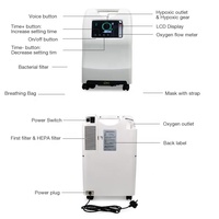 Générateur Hypoxique d'Entraînement en Haute Altitude Simulée 8,5%-19,6% 20L 600L 100LPM avec Masque et Tente d'Entraînement