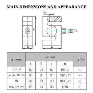 Capteur de force et cellule de pesage de type S PSD-S1 – Jauge de contrainte de compression et de tension pour capteurs de force push-pull - Product Image 2