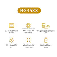 RG35XX 3,5 pulgadas Ips 5000 + juego portátil Retro reproductor de juegos portátil Dual OS ajo y sistema Linux consolas de juegos de bolsillo