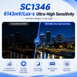 Module de caméra HD MIPI SC1346 1MP, 60 ips, imagerie fluide pour lunettes intelligentes, appareil portable - Product Image 4