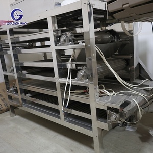 Banda Transportadora de Malla de Alambre de Acero Inoxidable de Doble y Triple Capa de Alta Calidad para Pan, Pizza y Tortilla - Product Image 5