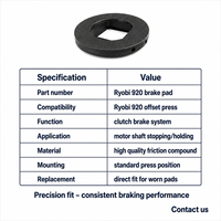 Plaquette de frein moteur pour presse d'impression offset Ryobi 920 avec système de freinage à embrayage, pièce de rechange