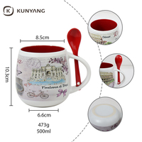 Vente en gros Tasse souvenir de ville vintage Tasse en céramique Cuillères Série nationale Tasse à café en céramique personnalisée gros ventre pour cadeaux de voyage