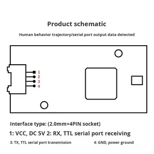 Capteur <span class=keywords><strong>de</strong></span> proximité radar 60 GHz HLK-LD6001_60G, détecteur <span class=keywords><strong>de</strong></span> <span class=keywords><strong>mouvement</strong></span> corporel humain, détecteur <span class=keywords><strong>de</strong></span> <span class=keywords><strong>mouvement</strong></span> intelligent à induction, détection <span class=keywords><strong>de</strong></span> zone <span class=keywords><strong>de</strong></span> <span class=keywords><strong>mouvement</strong></span> - Product Image 3