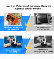 2024 kamera Digital bawah air 7 Meter IP68, kamera Digital tahan air, kamera aksi kompak layar ganda untuk film Snorkeling
