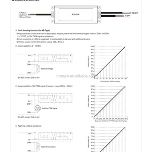 Driver LED Meanwell XLG-150-L-AB 150W, entrée 120~214V, étanche IP67, dimmable, transformateur haute tension 110V - Product Image 6