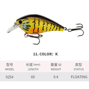 เหยื่อปลอมแบบลอยน้ำ FUN Lure รุ่น Small Fat Hard Bait ตะขอสแตนเลส 60 มม./9.4 กรัม สำหรับตก<span class=keywords><strong>ปลา</strong></span>ในน้ำจืด/น้ำเค็ม <span class=keywords><strong>ปลา</strong></span>แบส <span class=keywords><strong>ปลา</strong></span>ไพค์ <span class=keywords><strong>ปลา</strong></span><span class=keywords><strong>คา</strong></span><span class=keywords><strong>ร์</strong></span>พ - Product Image 4