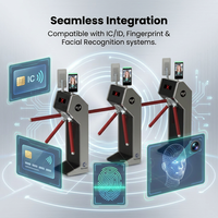 Tourniquet vertical KMS en acier inoxydable avec contrôle d'accès par reconnaissance faciale et lecteur de cartes RFID pour station de métro