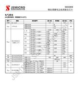 MAX809 MAX809S MAX809SEUR + T ADAA MAX809T MAX809TEUR + T ACAA MAX809R AFAA 6.5V Microprocesseur détection de tension réinitialisation puce IC