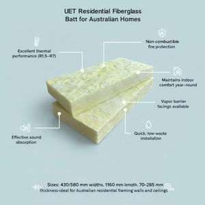 <span class=keywords><strong>Laine</strong></span> de verre marron standard australienne R2.5 R3.0 R4 R3.5 R5 R6 R7 pour isolation des murs intérieurs et plafonds en fibre de verre - Product Image 2