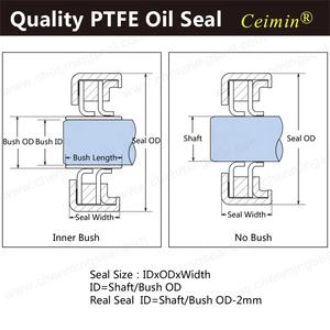 스테인리스 주거 단 하나 입술 및 이중 입술 나사 공기 압축기 예비 품목을 가진 65*80*10 <span class=keywords><strong>PTFE</strong></span> 입술 오일 시일 - Product Image 6