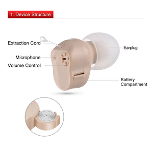 위대한 귀 중국 Audifonos Para Sordos 계정 가장 많이 판매 도매 하이 퀄리티 Cic 의료 귀에 작은 보청기 - Product Image 5