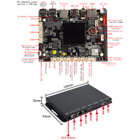 RK3568 RK3588 RK3566 Mini PC con 128G EMMC SSD Nuevo procesador de 4 núcleos para Pizarra Interactiva y pantalla publicitaria