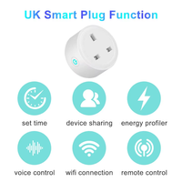 Prise intelligente FY41 UK Ewelink Wi-Fi avec moniteur d'énergie, contrôle à distance, programmateur, compatible maison intelligente, design rabattable, écran OLED