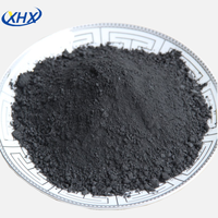 Poudre de carbure de bore de sortie d'usine
