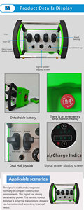 Télécommandes radio pour grues : Améliorez la sécurité et l'efficacité, étanches IP68 avec module intégré, fiables et <span class=keywords><strong>de</strong></span> qualité supérieure - Product Image 6