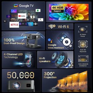 โปรเจคเตอร์สมาร์ทโฮมรุ่นใหม่ รองรับหลายภาษา ความละเอียดเนทีฟ 1080P รองรับ 4K ระบบ Android TV/Android Google TV อัตโนมัติ P2 ขนาดเล็กกว่า 1080p HD A - Product Image 5