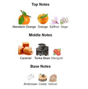 Profumo Arabo Originale di Dubai Sky Cologne all'Ingrosso, <span class=keywords><strong>Essenza</strong></span> di Profumo Arabo, Profumo Misto, Acqua di <span class=keywords><strong>Colonia</strong></span>, Profumo Arabo Unisex - Product Image 6