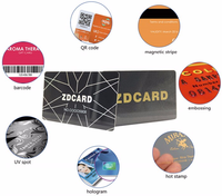 Anpassbares Logo UV-Druck RFID Smart Card für VIP-Mitgliedschaft Geschenkkarte Aufzug Gebäude Hotel Schlüsselkarte