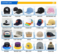 Casquettes de sport Casquette de baseball personnalisée Casquette blanche en maille vierge Casquettes de camionneur en mousse promotionnelles