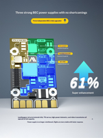 Полетный контроллер COREWING F405 WING APP V2 на базе STM32F405 MCU с поддержкой ArduPilot INAV VTOL, беспроводная настройка через приложение SpeedyBee для радиоуправляемых моделей