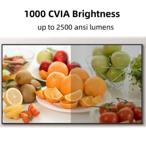 โปรเจคเตอร์พกพา Vidda C1 Series 4K Native Triple Laser 2500 Ansi Lumens ระบบอัตโนมัติเต็มรูปแบบ สำหรับใช้ในบ้าน รุ่น C1 Air Hisense Vidda C มีจำหน่ายแล้ว - Product Image 2