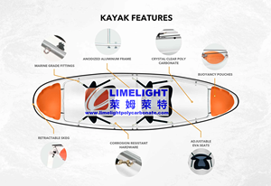 Kayak de Cristal con Fondo de Vidrio, Canoa Transparente - Product Image 6