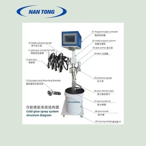 Máquina de Encolado Nantong NT6-2, Sistema de Pistola de Pulverización de Pegamento Frío, 250 ml, Boquilla de 1.3 mm, Modelo de Seis Controles y Dos Pistolas - Product Image 2