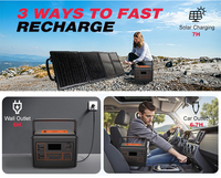 Panneau solaire monocristallin portable pliable 50W noir modèle LANX LX-ZDB01-10W 1 cellule, 90% d'efficacité, chargeur USB