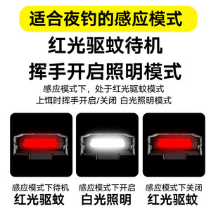 Smart <b>Sensor</b> Headlamp 1200mAh Rechargeable LED Night Fishing <b>Light</b> Outdoor Use - Product Image 4